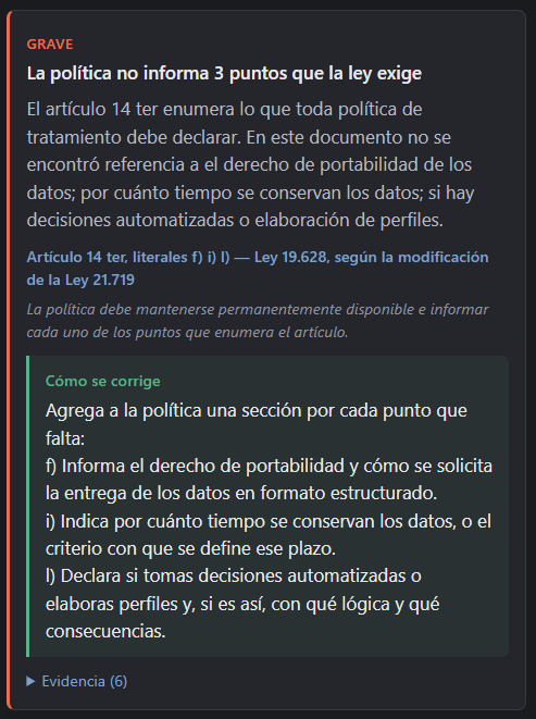 Hallazgo grave: la política no informa 3 puntos que la ley exige, con el
                  detalle de cada literal faltante del artículo 14 ter.