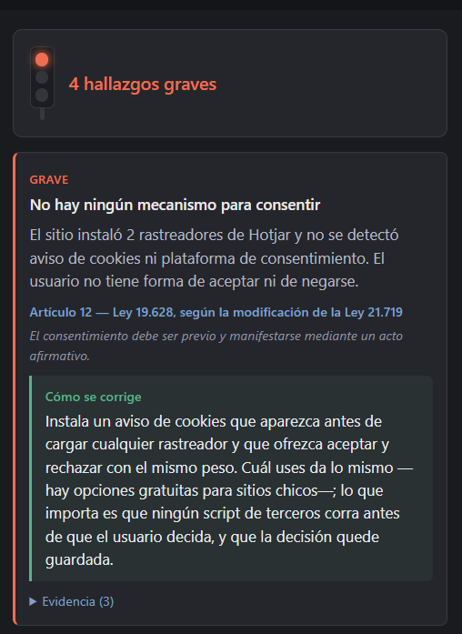 El popup de SICSley mostrando un semáforo rojo con 4 hallazgos graves y el
                  primero desplegado: no hay ningún mecanismo para consentir, con el artículo 12
                  citado y cómo se corrige.