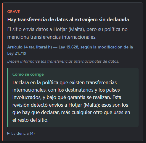 Hallazgo grave: hay transferencia de datos al extranjero sin declararla,
                  con el artículo 14 ter literal h citado.