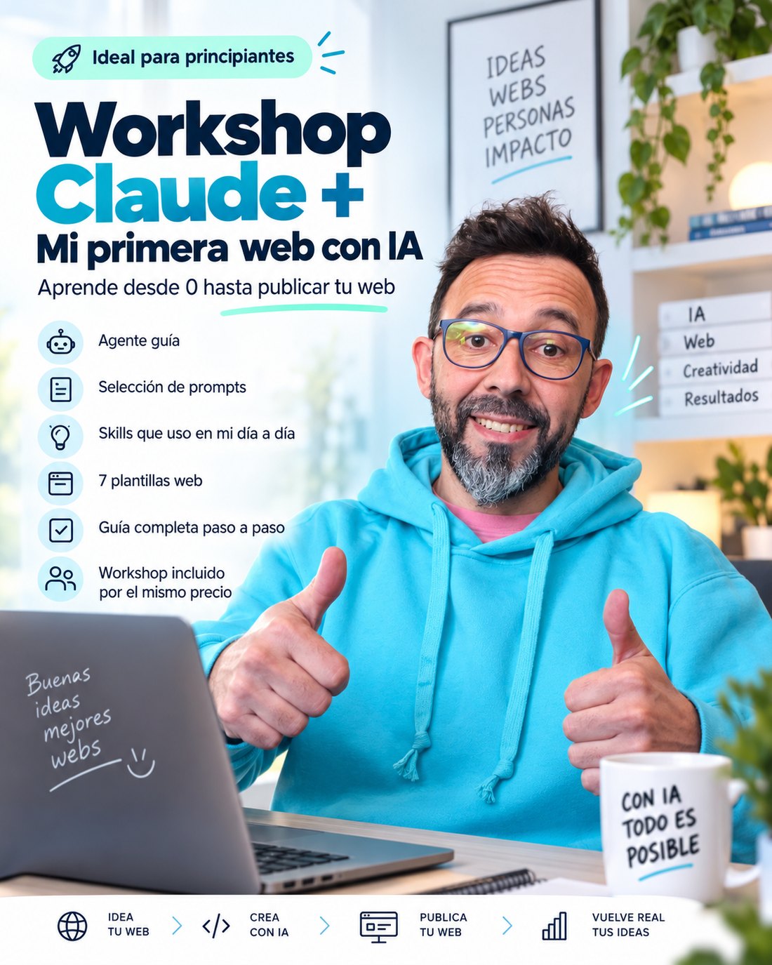 Workshop Claude más Mi Primera Web con IA: agente guía, selección de prompts, skills, 7 plantillas web, guía paso a paso y el workshop incluido